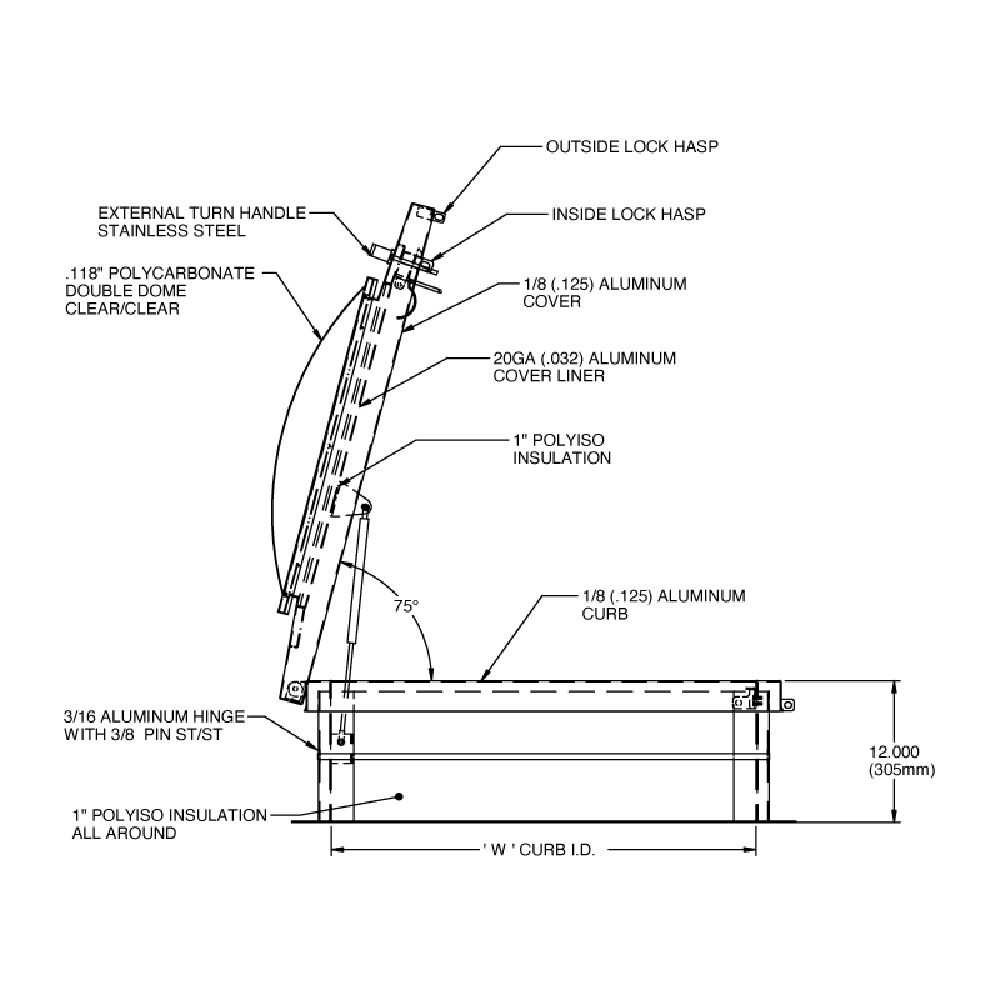 RHA-DD Schematic