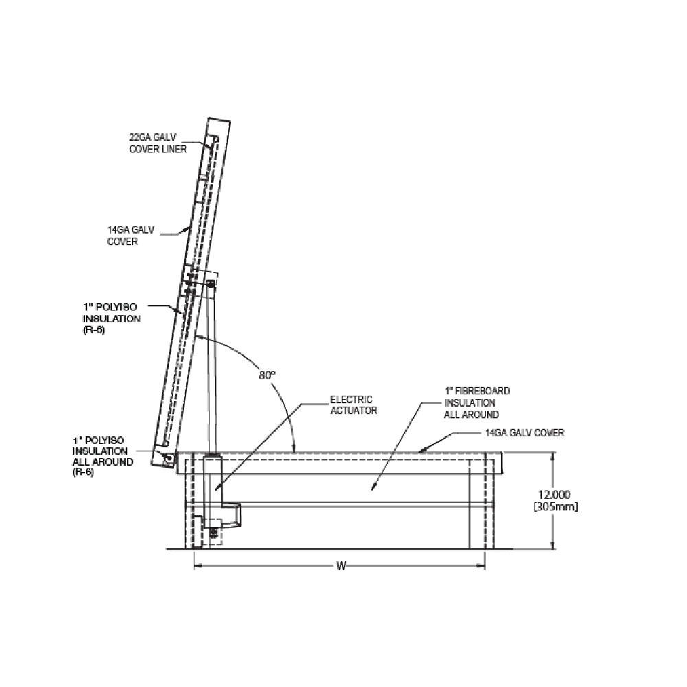 Schematic of the RHG Electric Actuator